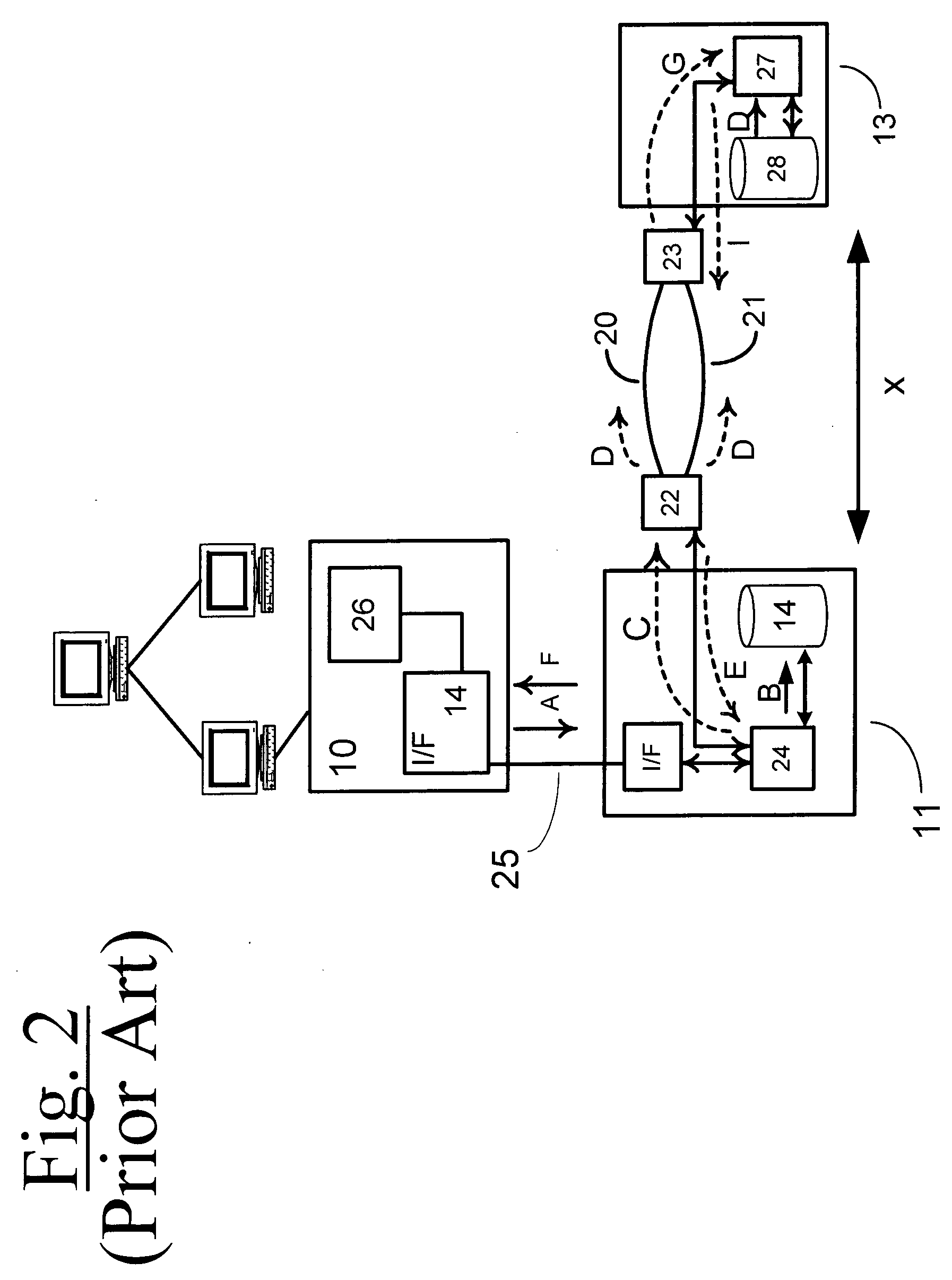 Data mirroring system