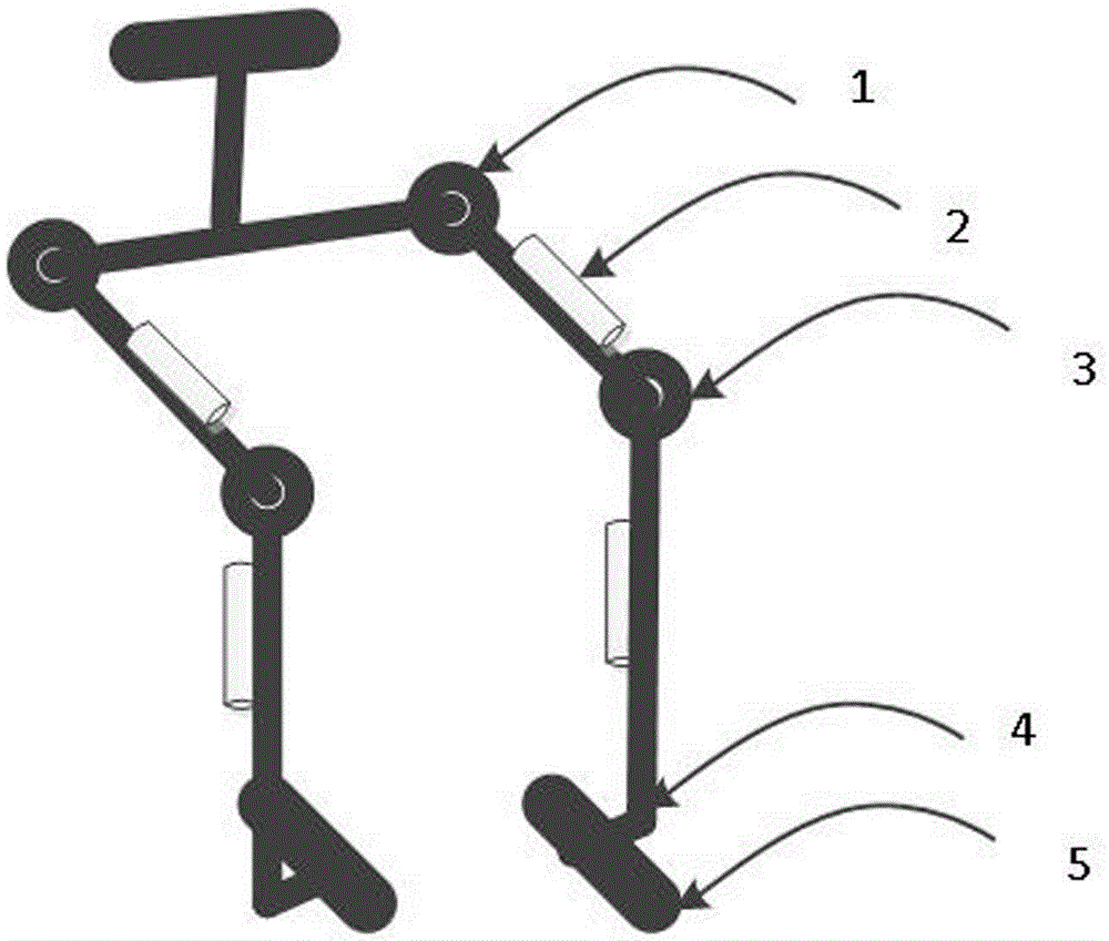 Loading type control system of lower limb exoskeleton robot