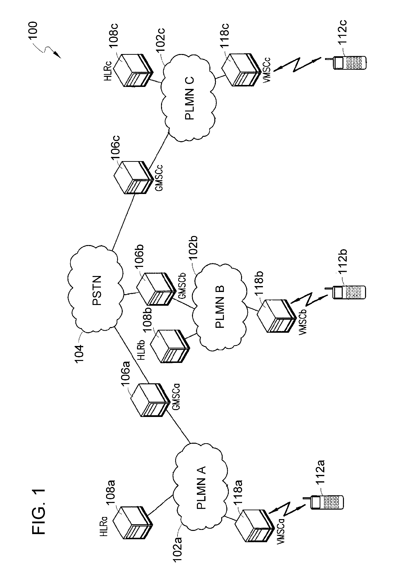 Data sharing among radio access technologies