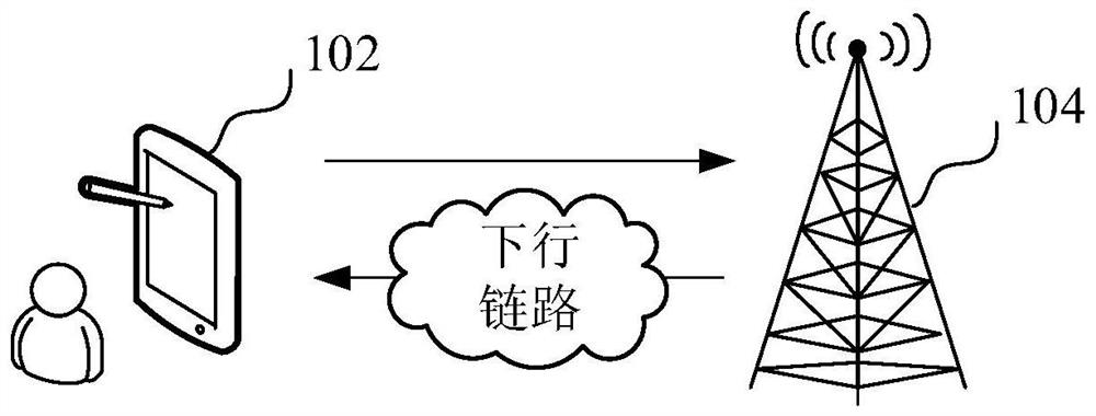 Link adaptive adjustment method, device and system and storage medium