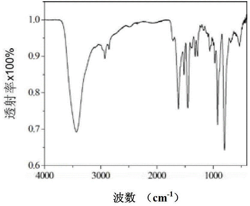 Quinolone metal complex containing polyacid anion and preparation method thereof