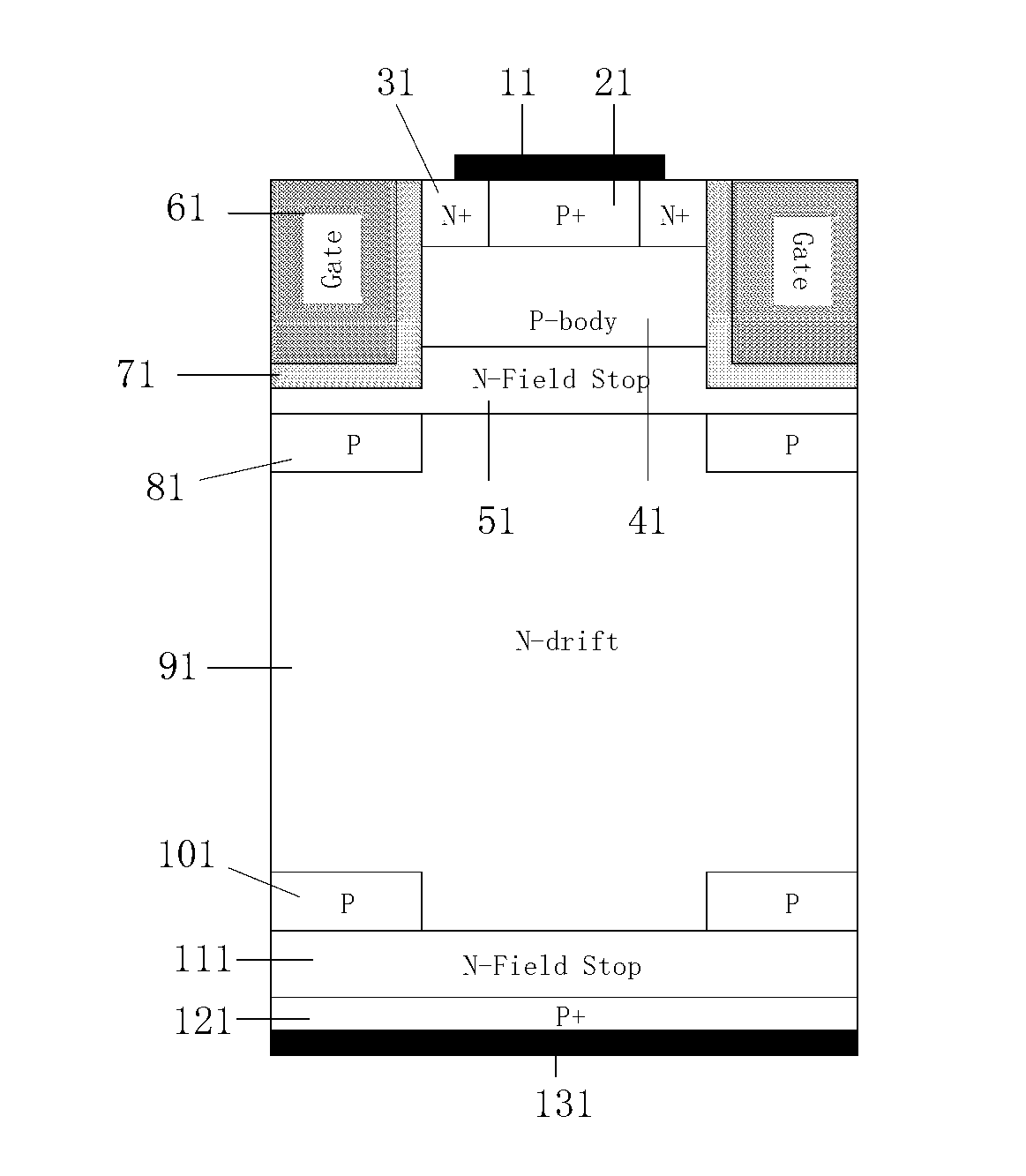 Reverse block (RB)-insulated gate bipolar transistor (IGBT) device provided with double-faced field stop with buried layers