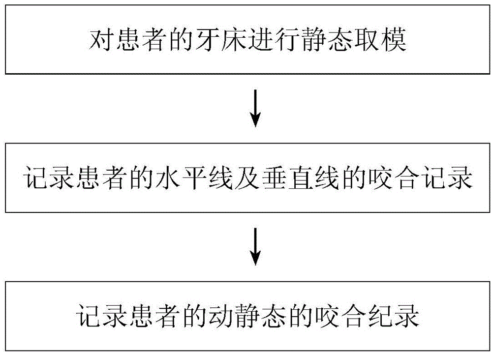 Complete denture reconstruction method and device thereof