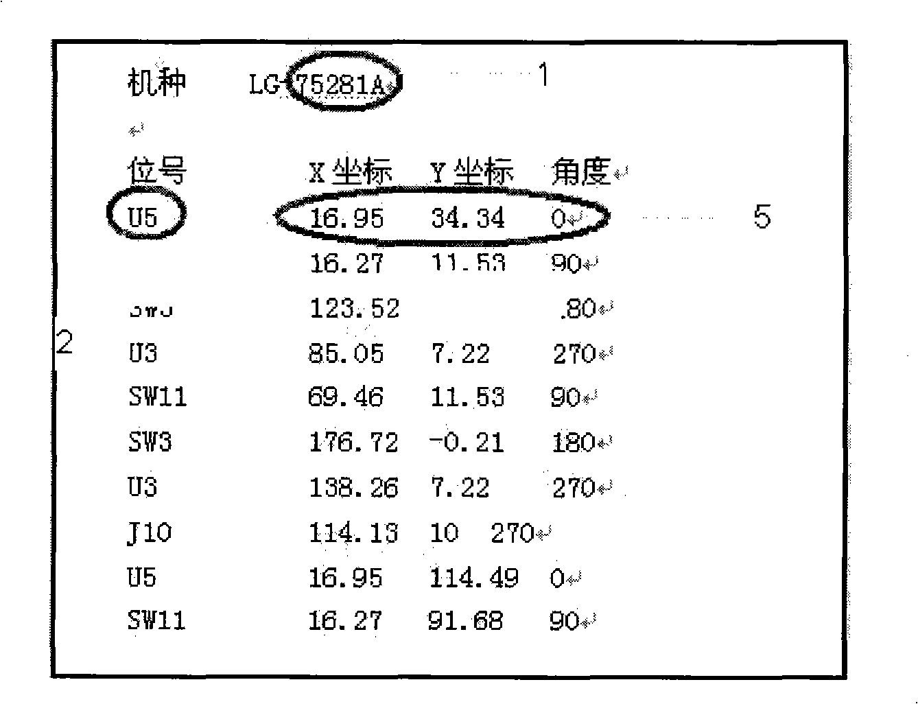 Method and system for checking SMT paster formula correctness