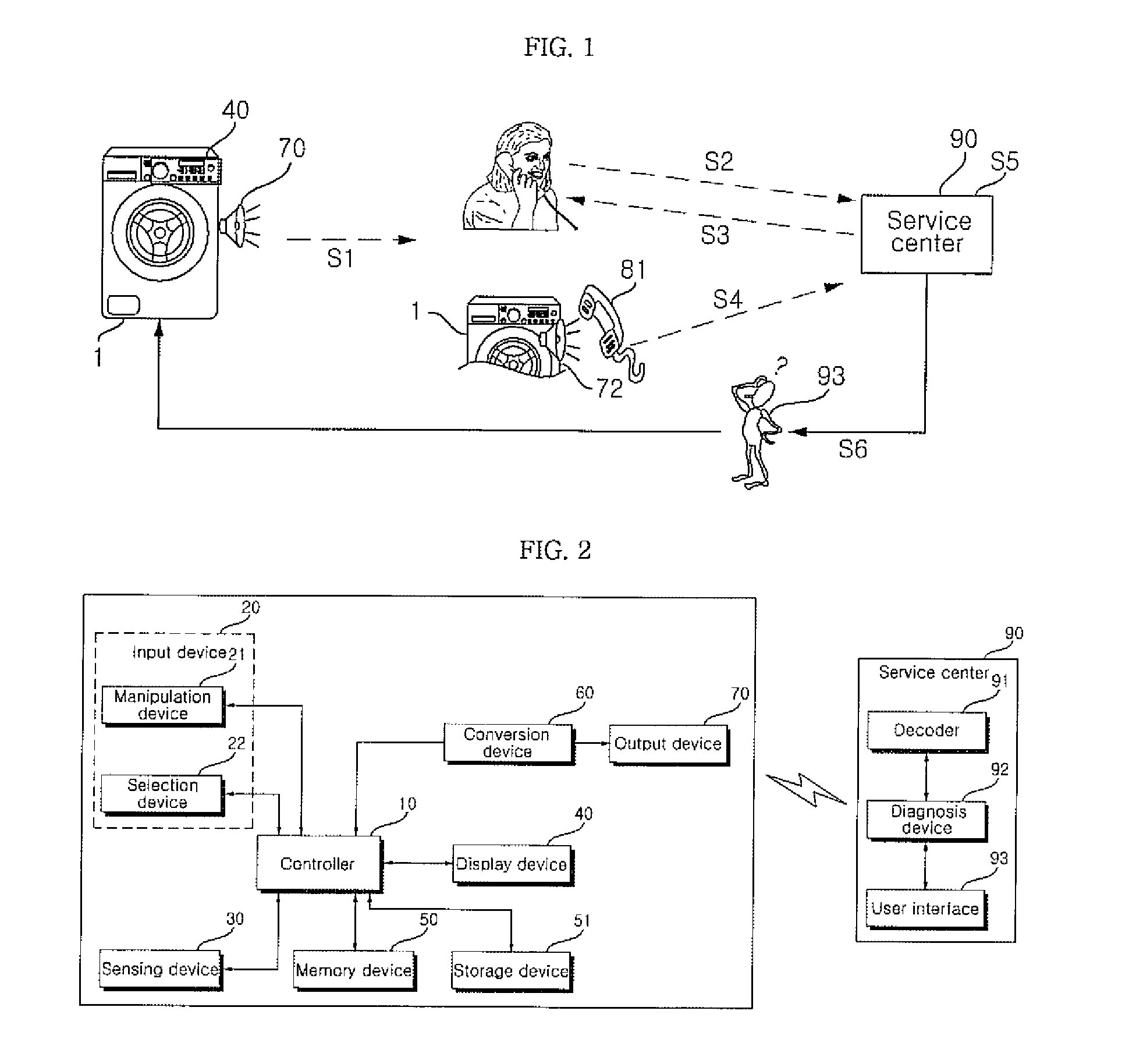 Home appliance system and operation method thereof