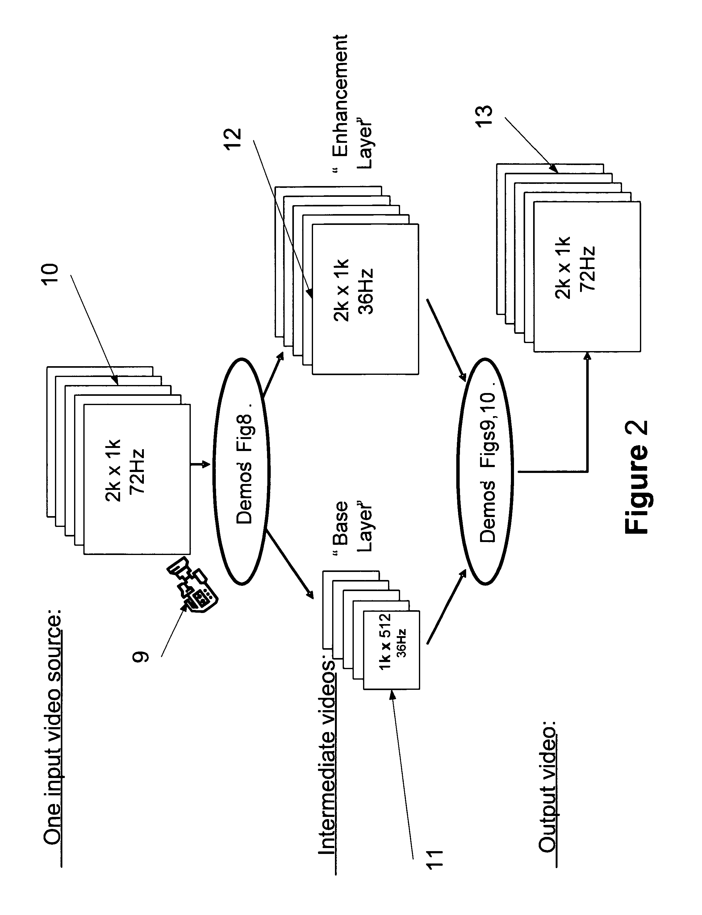 System and method for increasing space or time resolution in video