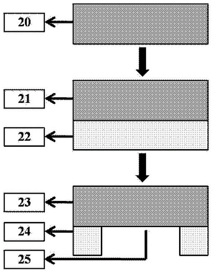 Electron-accepting structures that can reduce surface oxidation of Aln cold cathodes