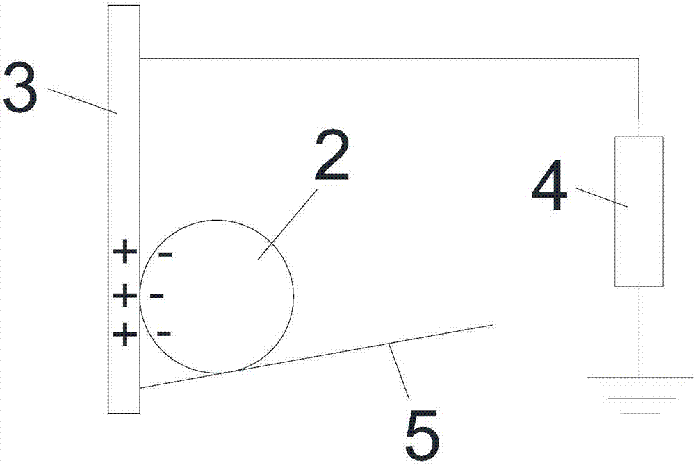 Sound insulation barrier with self-power-generation function