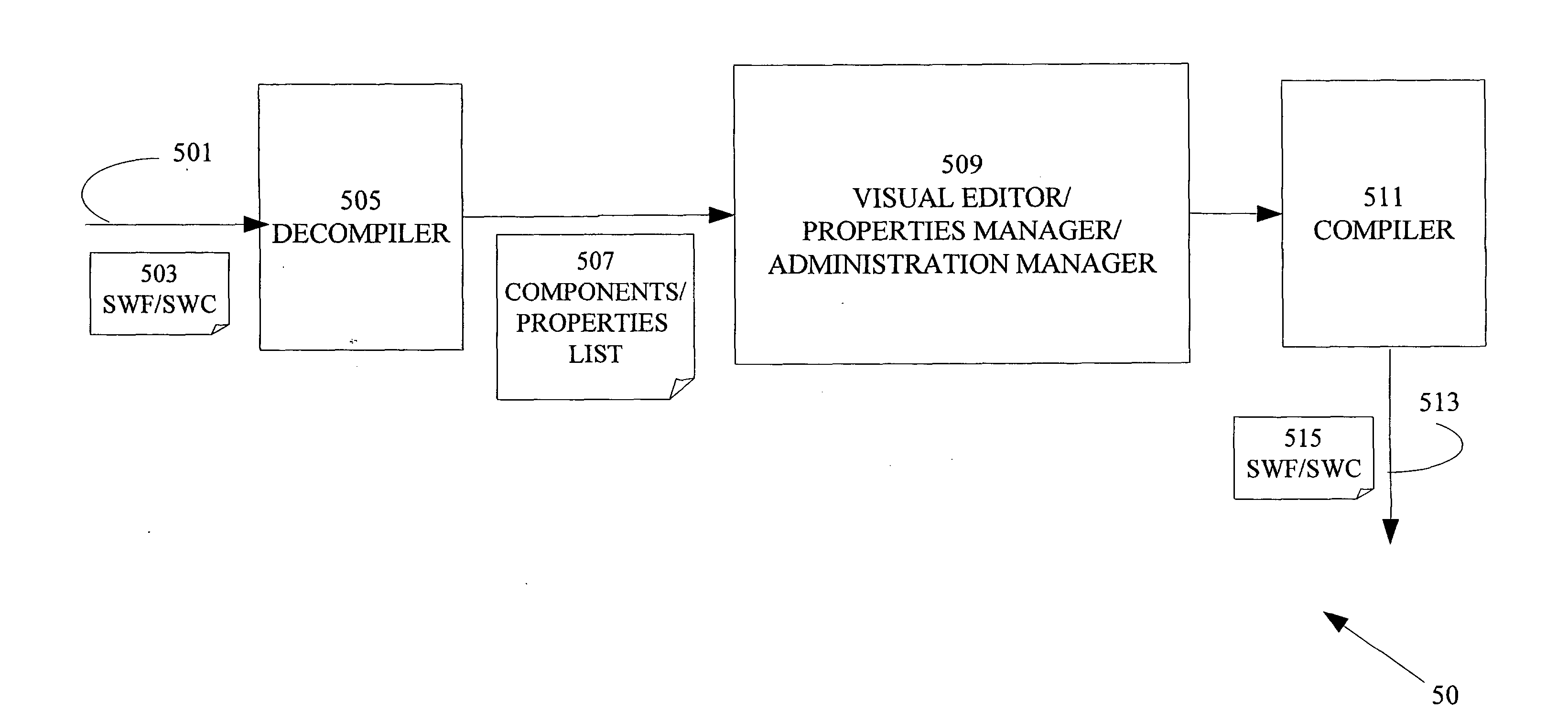 System and Method for Managing Content of Rich Media