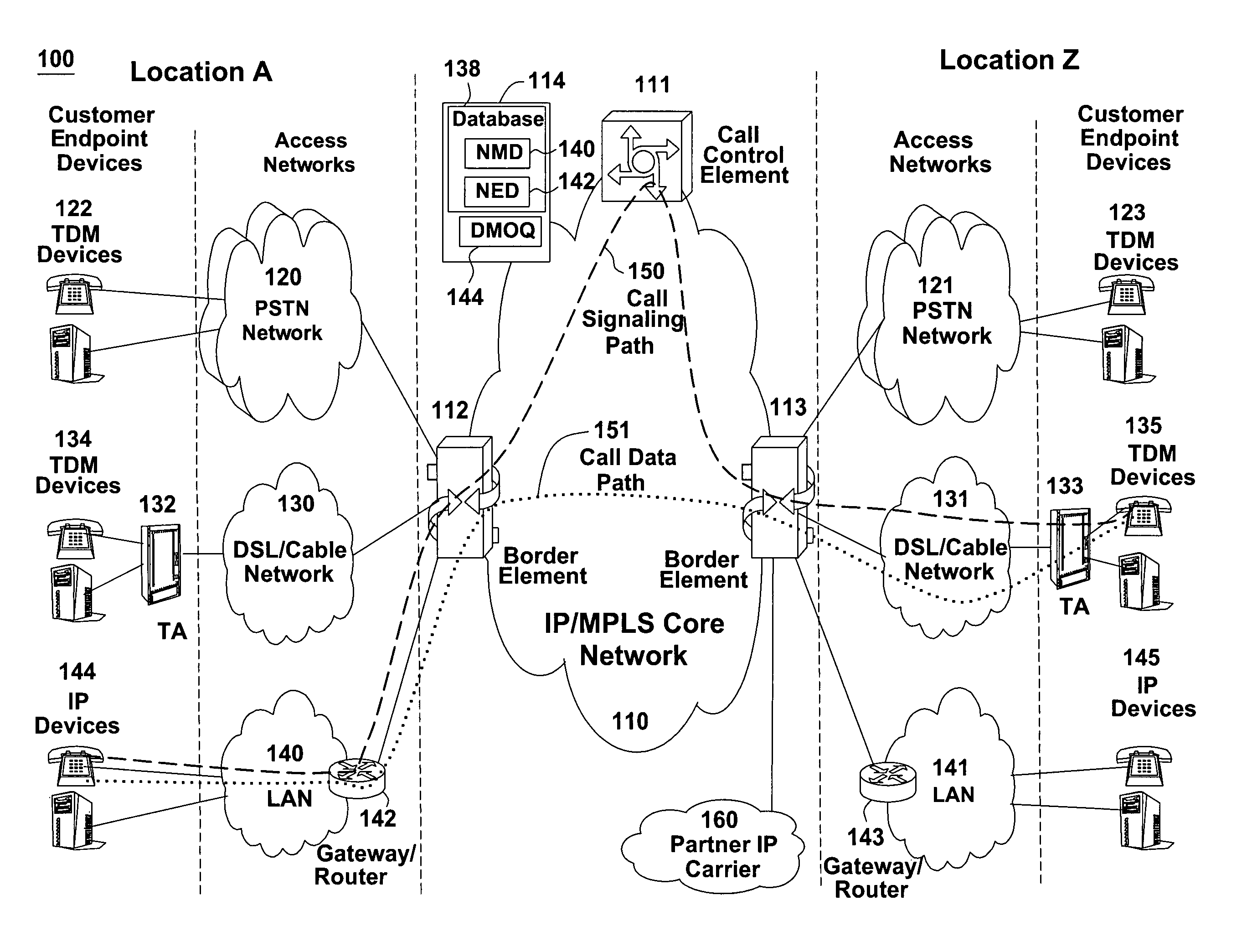 Method and apparatus for determining a direct measure of quality in a packet-switched network