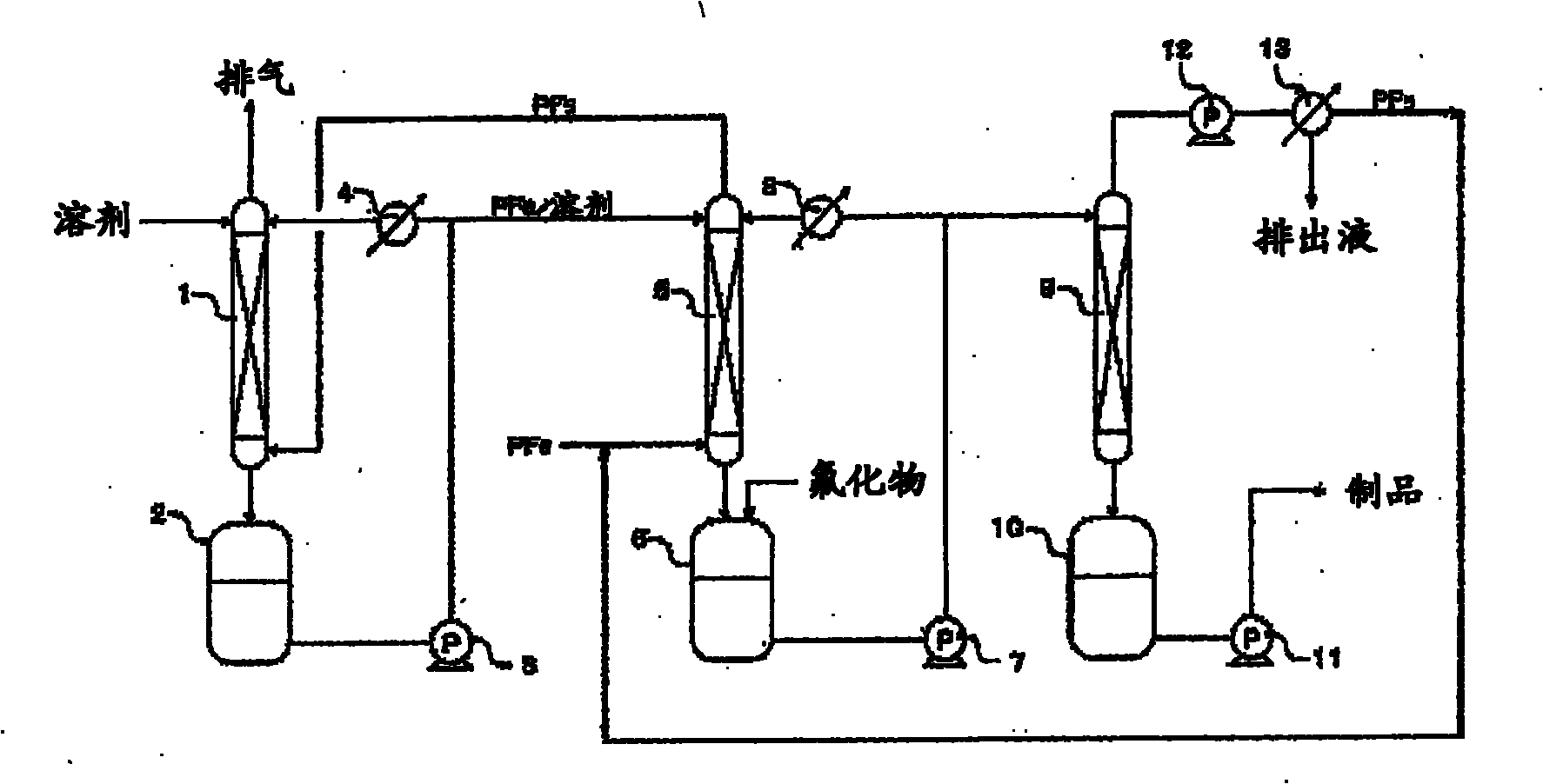 Process for production of hexafluorophosphates