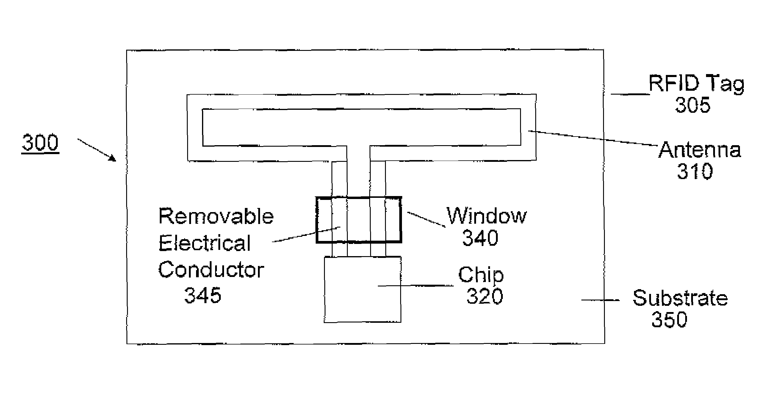 System and method for disabling RFID tags