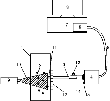 Measuring device of dense two-phase flow particle speed and concentration spatial distribution