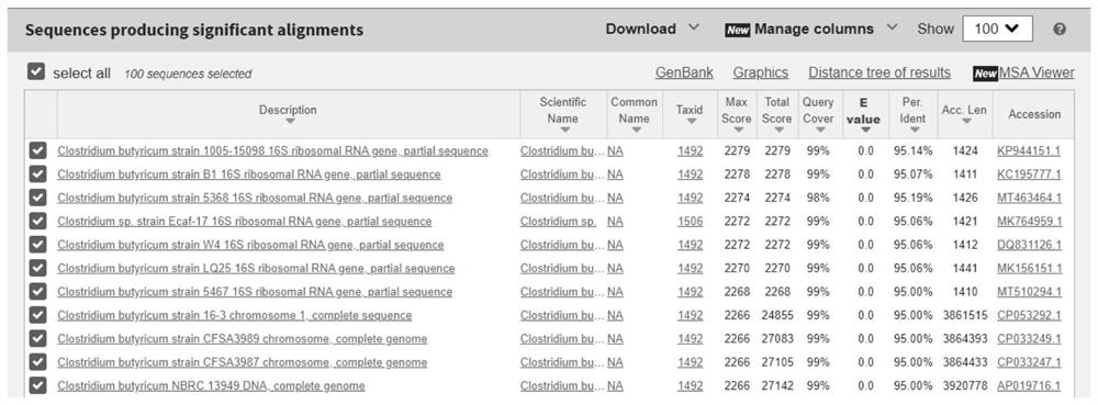 A strain of Clostridium butyricum with strong antibacterial ability and its application