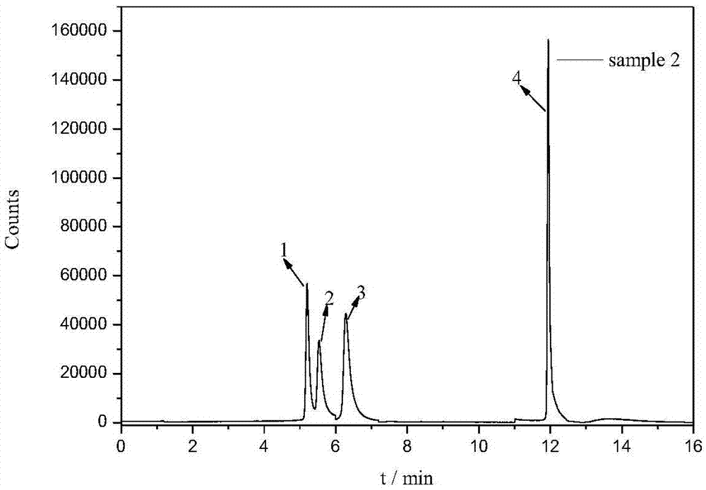 Detection method of tetracycline antibiotics in water sample