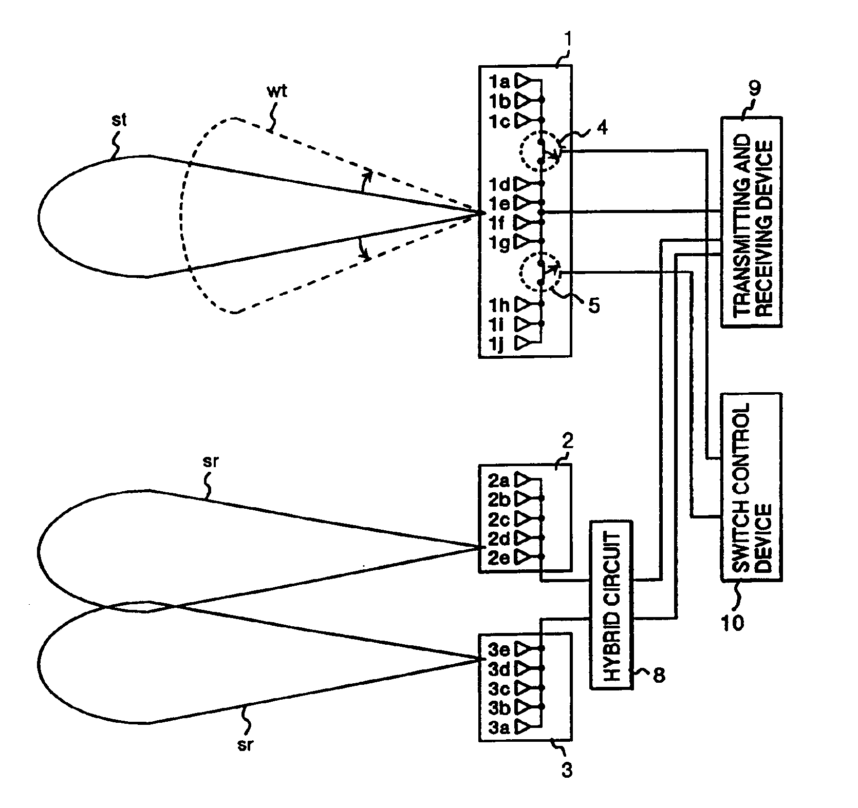 Monopulse radar system