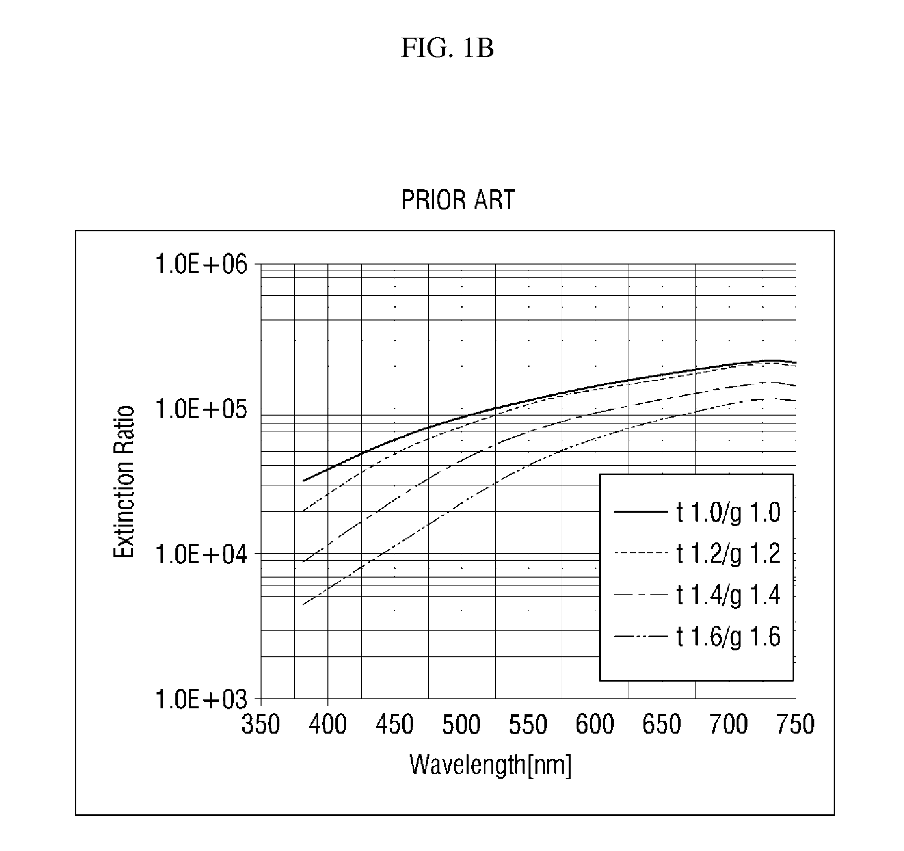 Wire grid polarizer, display device including the same, and method of fabricating the wire grid polarizer