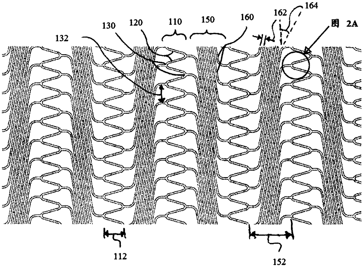 Vascular flow diversion