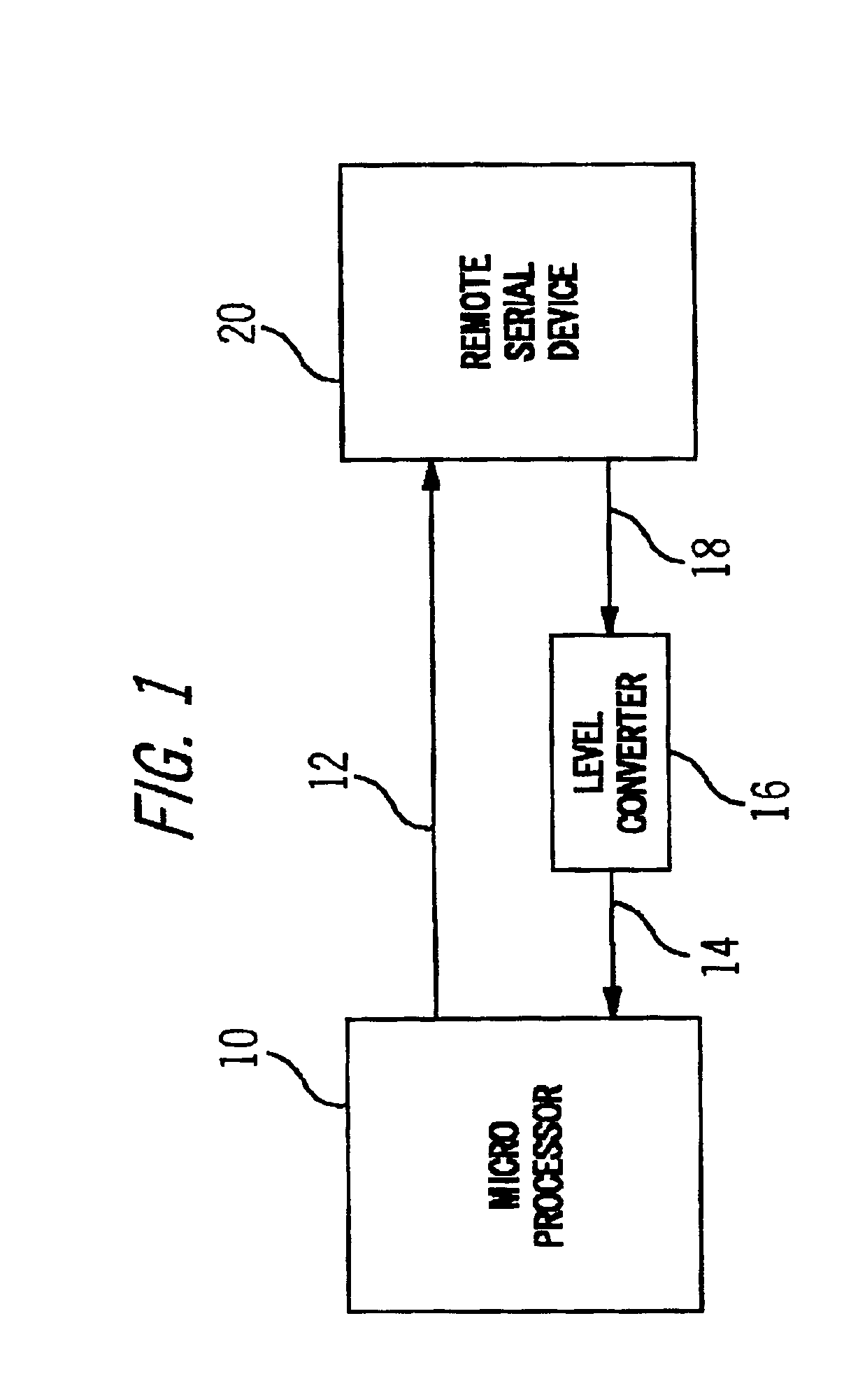 Data rate calibration for asynchronous serial communications