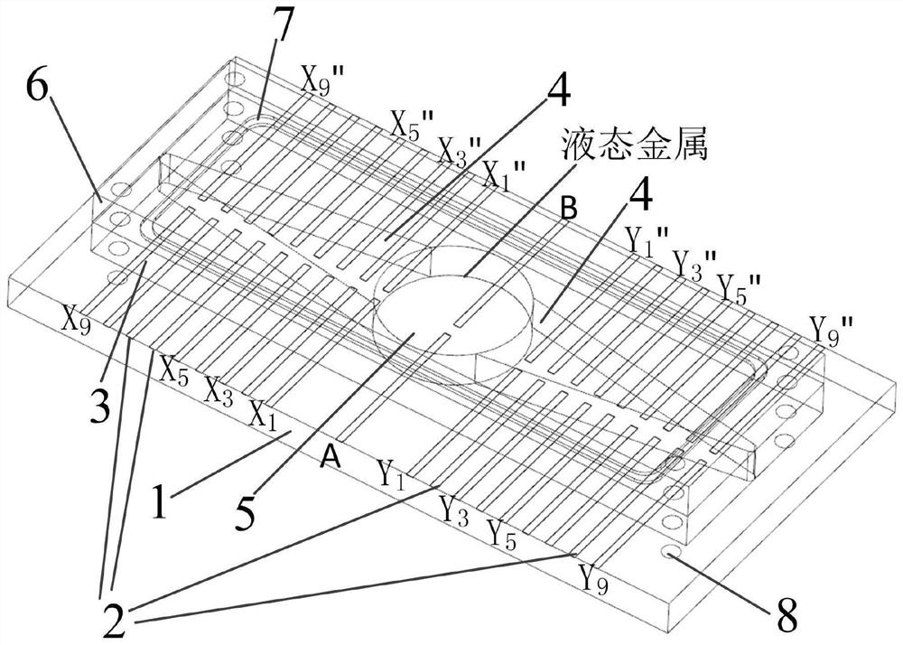 Digital accelerometer based on liquid metal