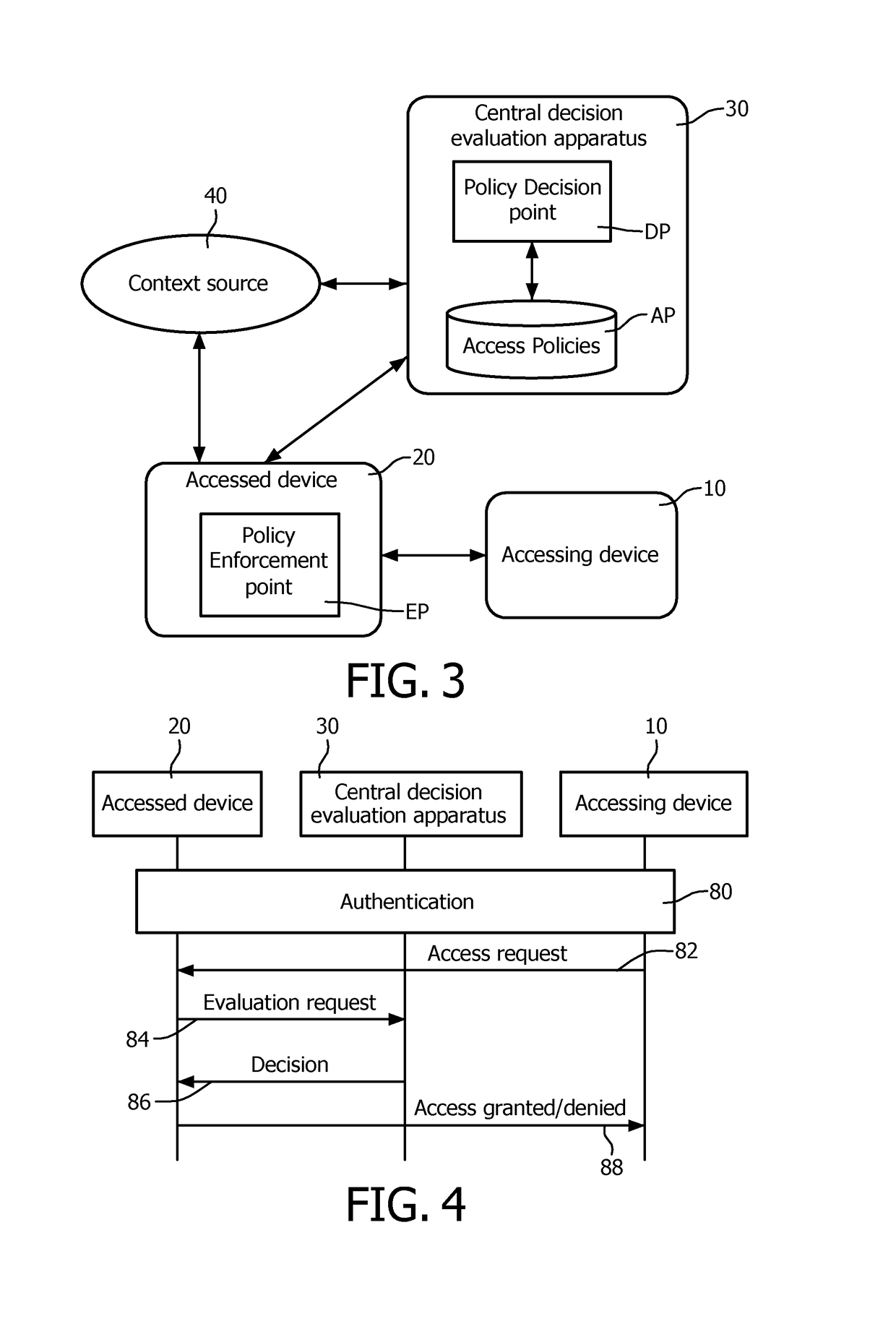 System and method for access decision evaluation for building automation and control systems