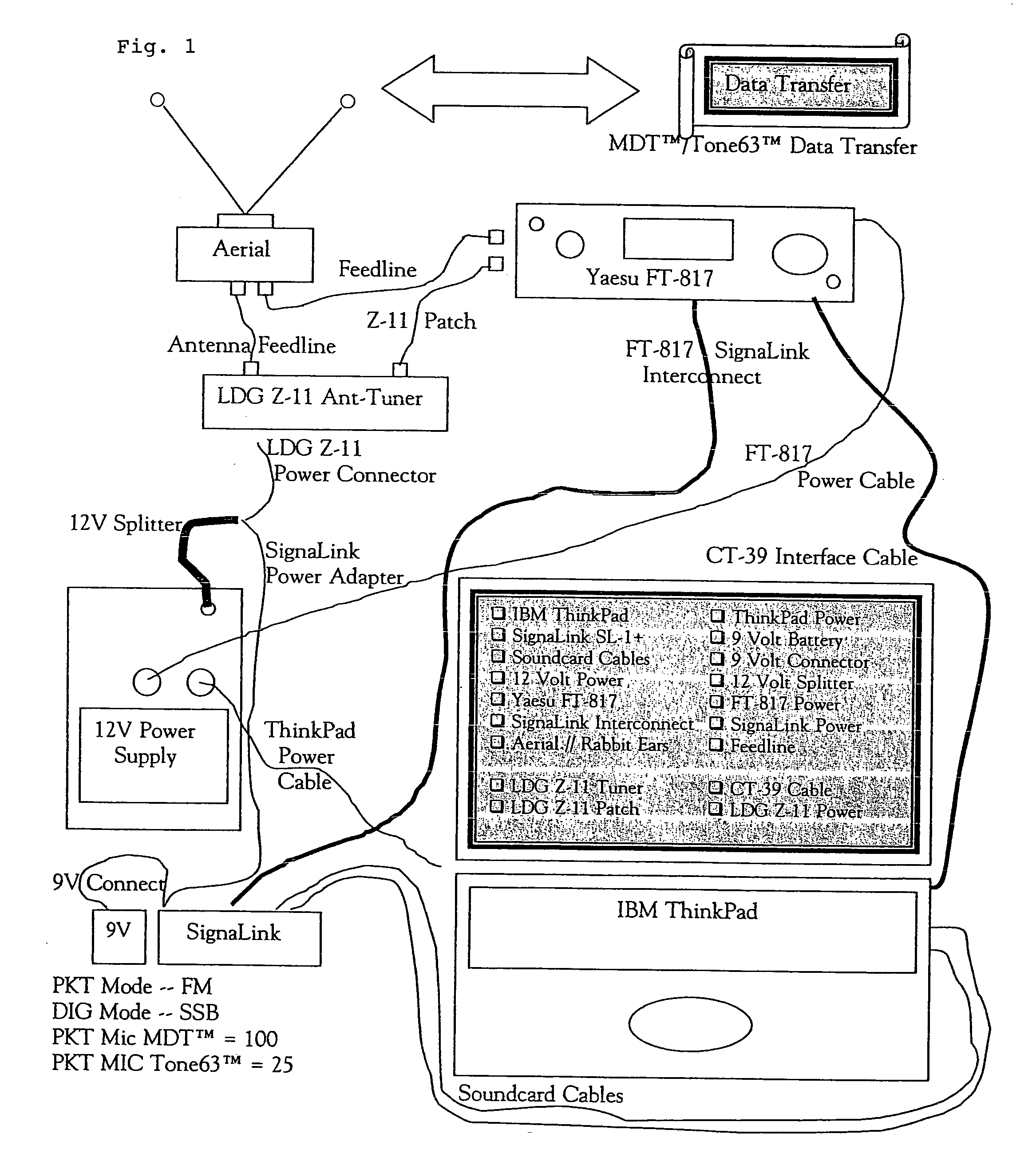 Anti-terrorism communications systems and devices