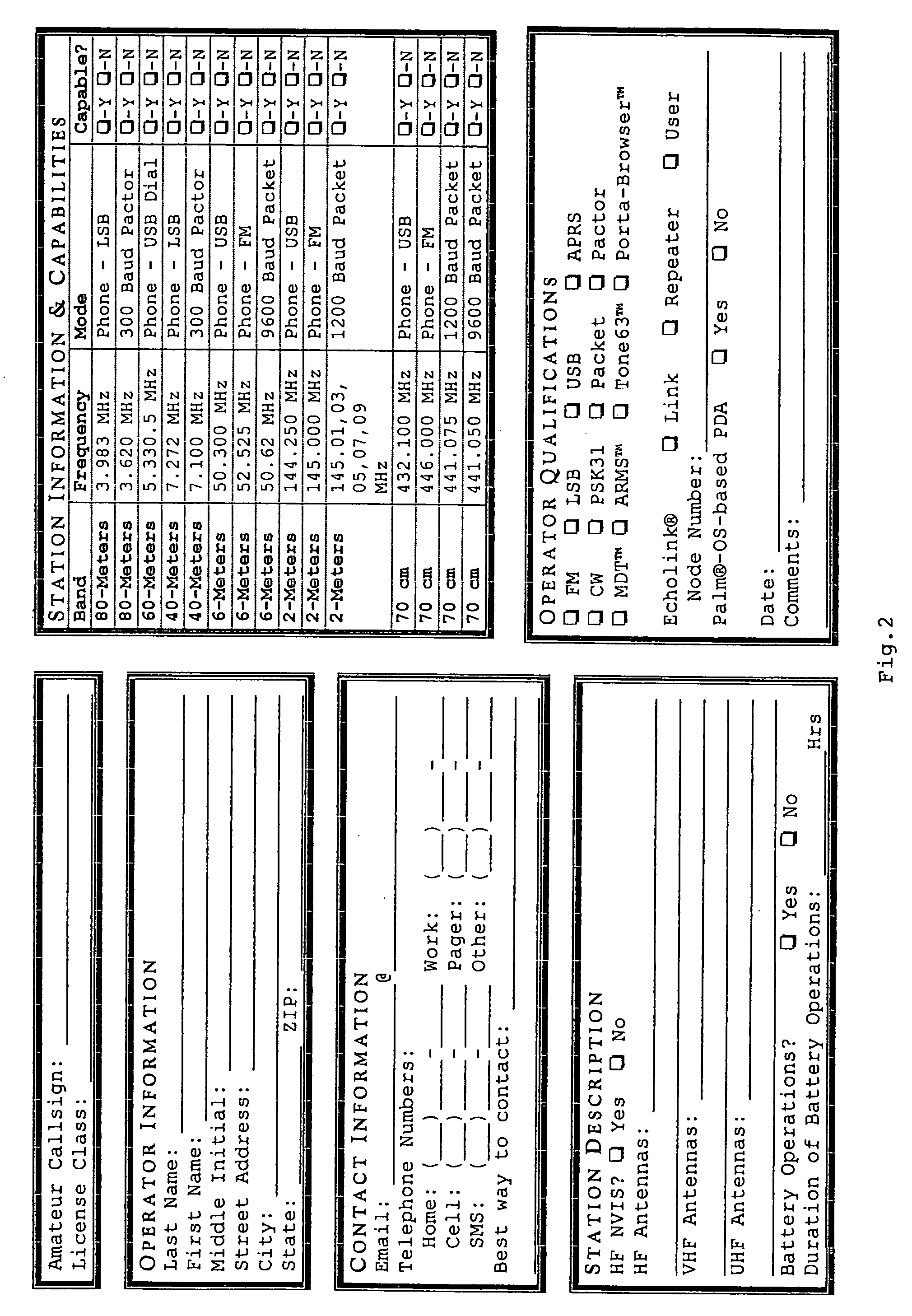 Anti-terrorism communications systems and devices