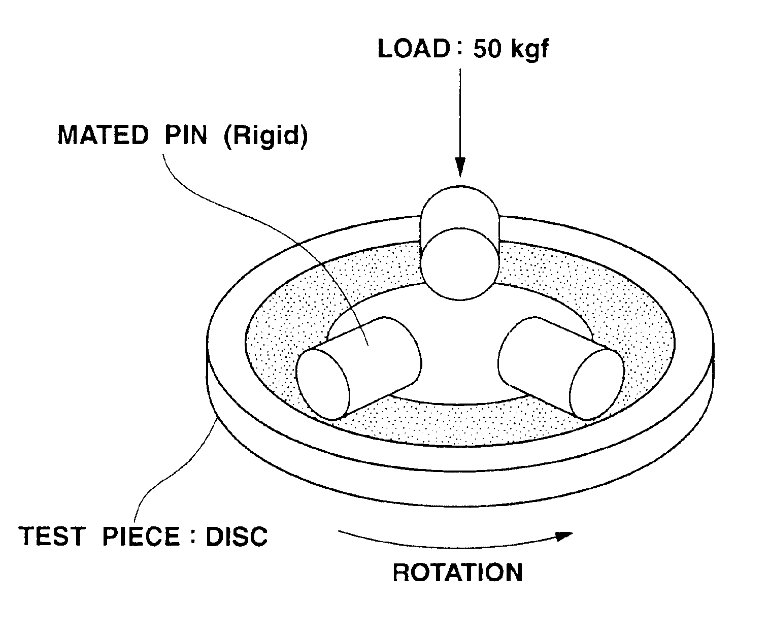 Low-friction sliding mechanism