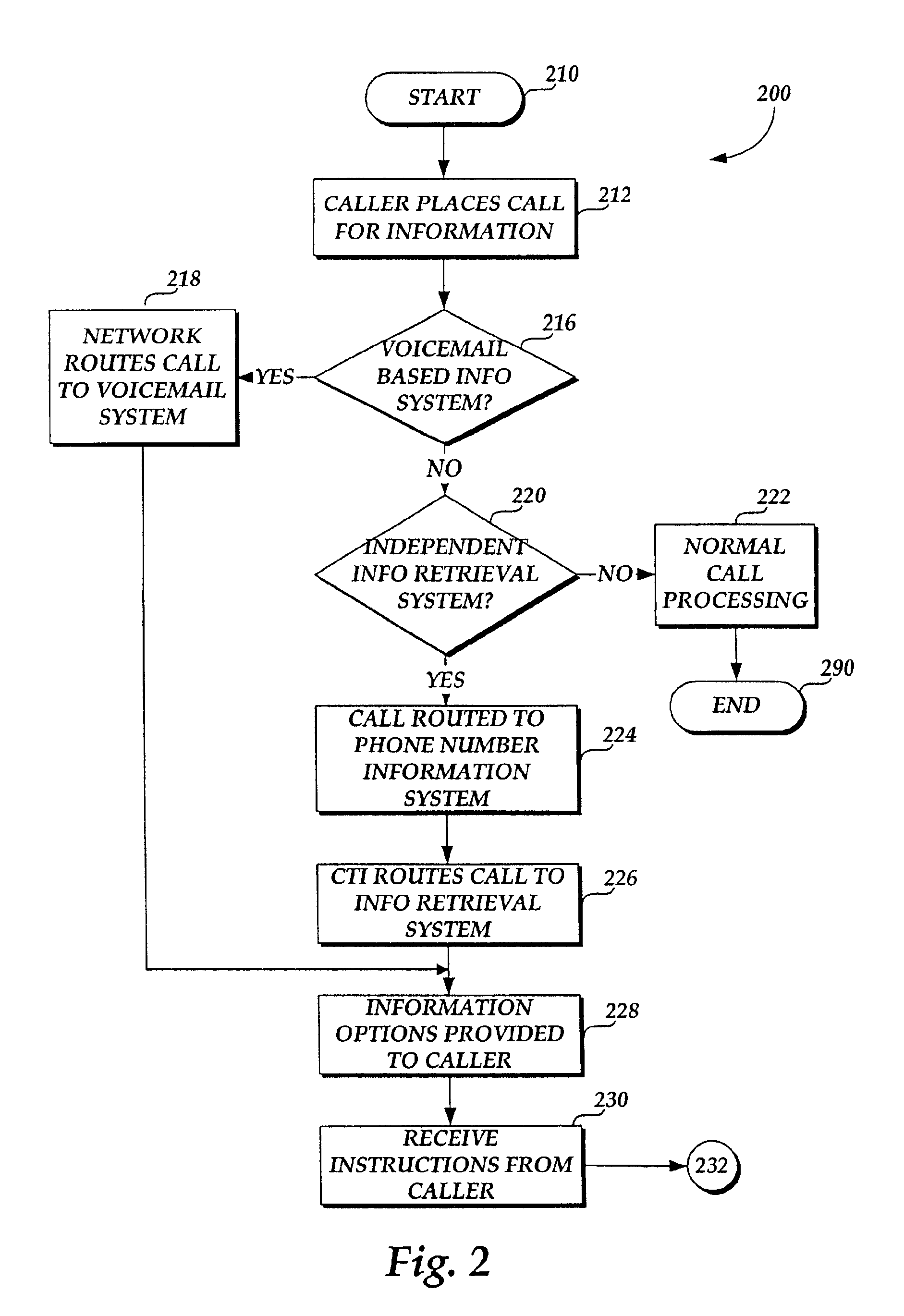 Saving information from information retrieval systems