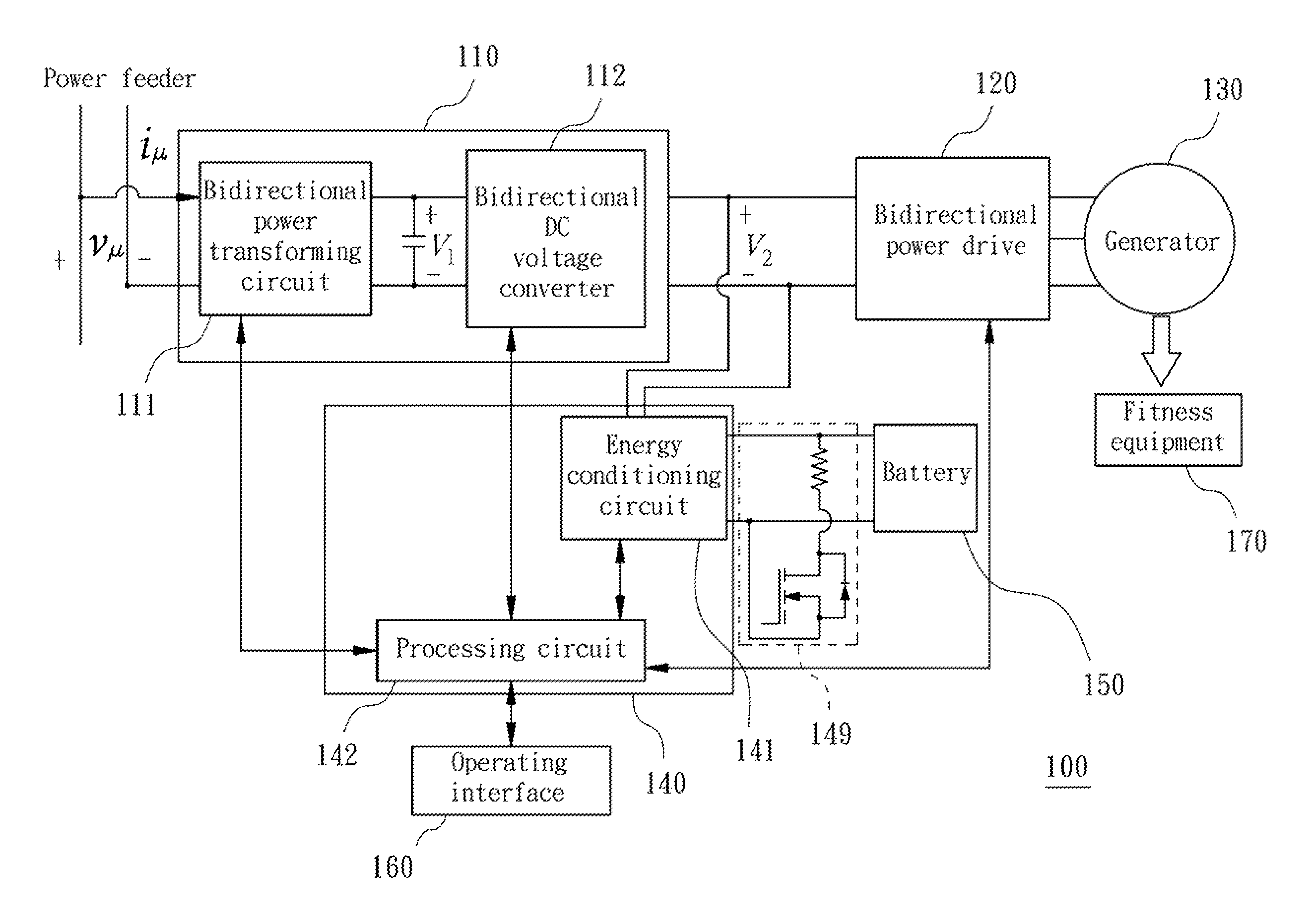 Fitness equipment energy regenerating and saving system