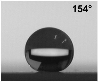 Preparation method of magnesium alloy with super-hydrophobic coating on surface