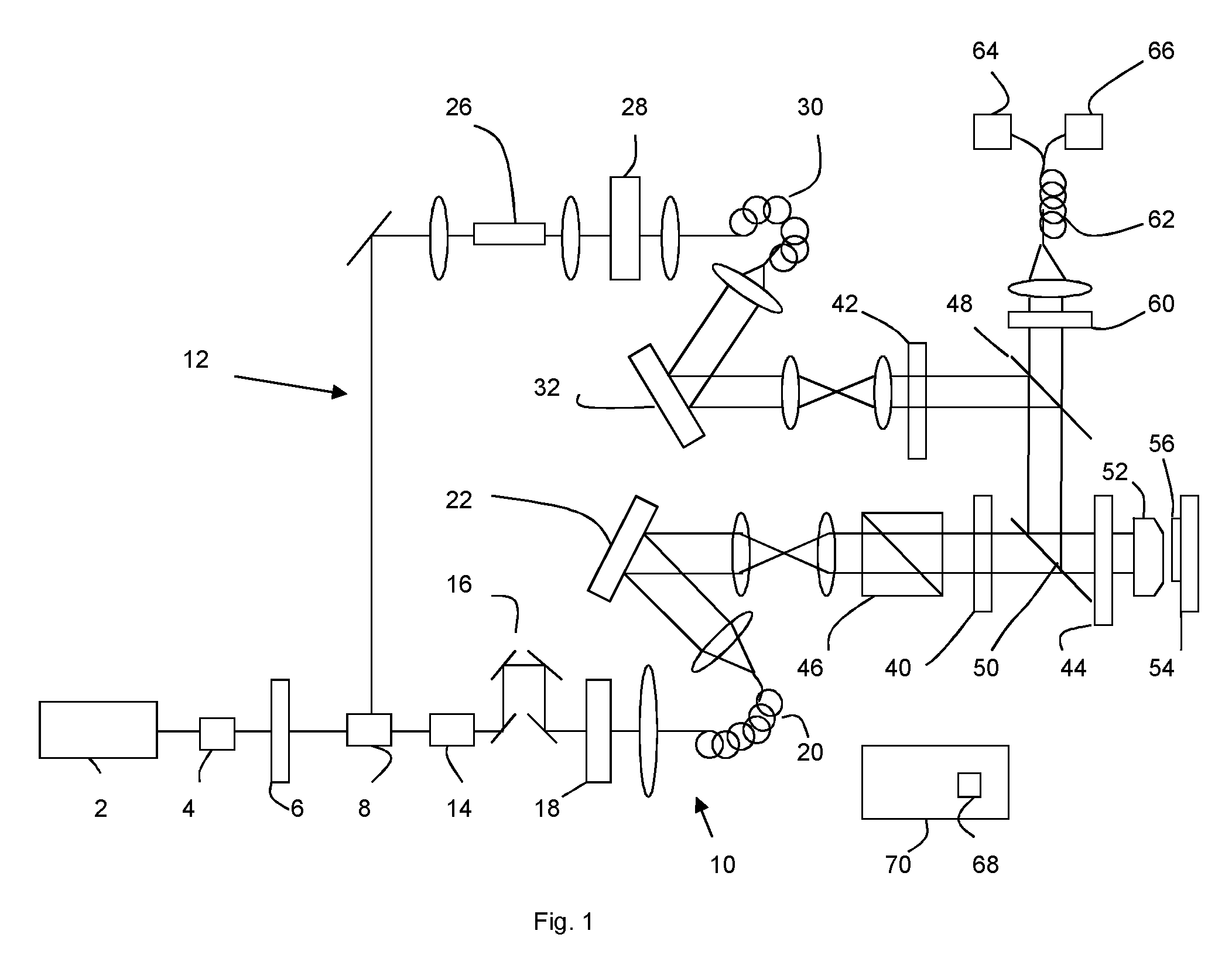 Stimulated emission depletion microscopy