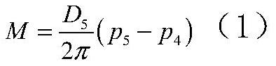 Hydraulic wave power generation system based on volume adjusting principle