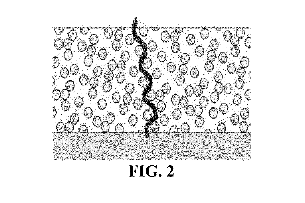 Micropatterned structures for forming a seal with the face skin and other surfaces and method of make