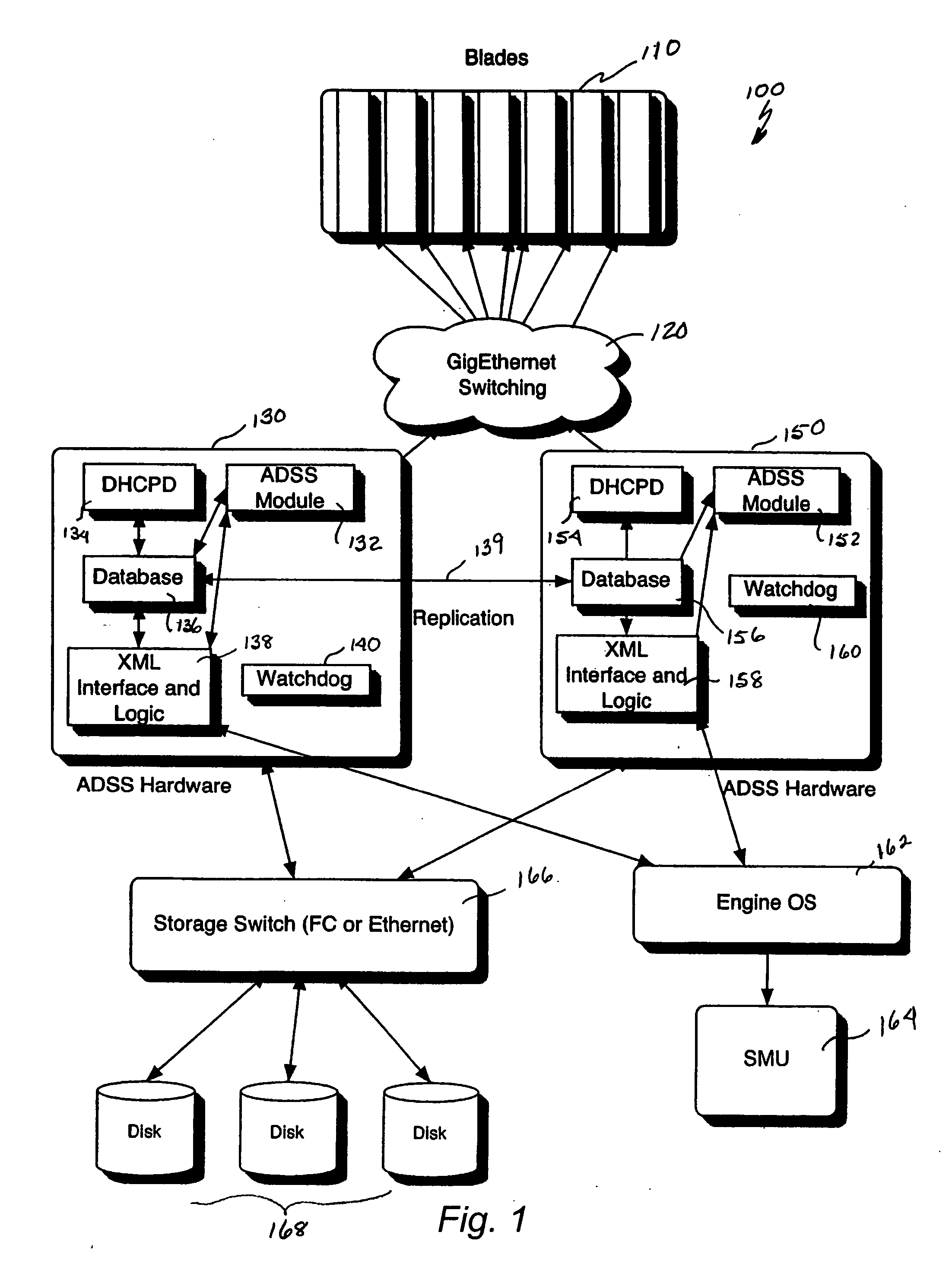 iSCSI boot drive system and method for a scalable internet engine