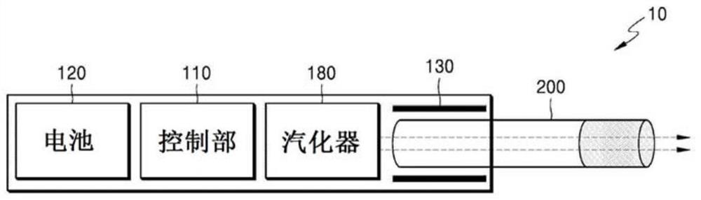 Method for controlling electric power of heater of aerosol generator, and aerosol generator