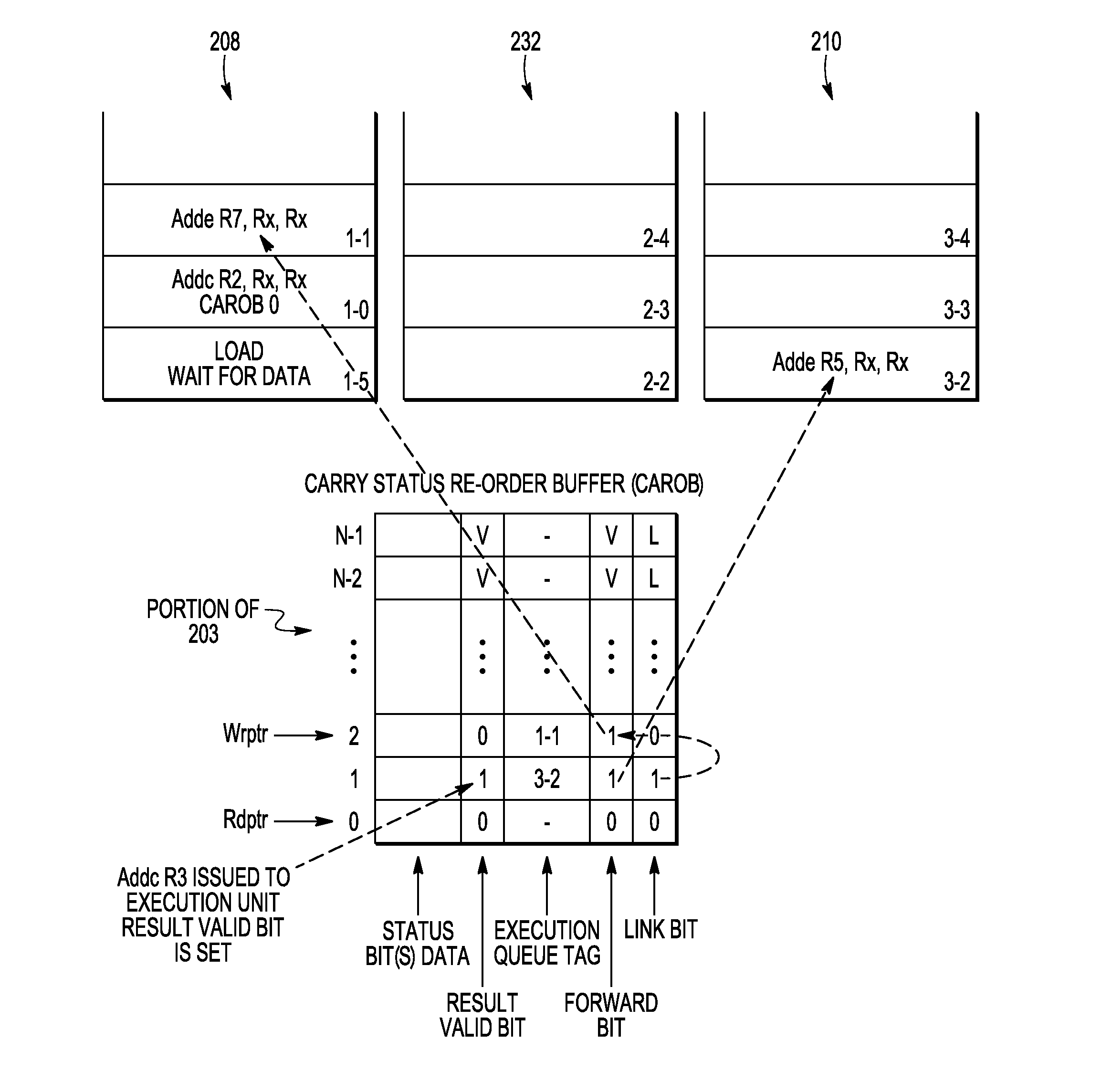 Data processing system with latency tolerance execution