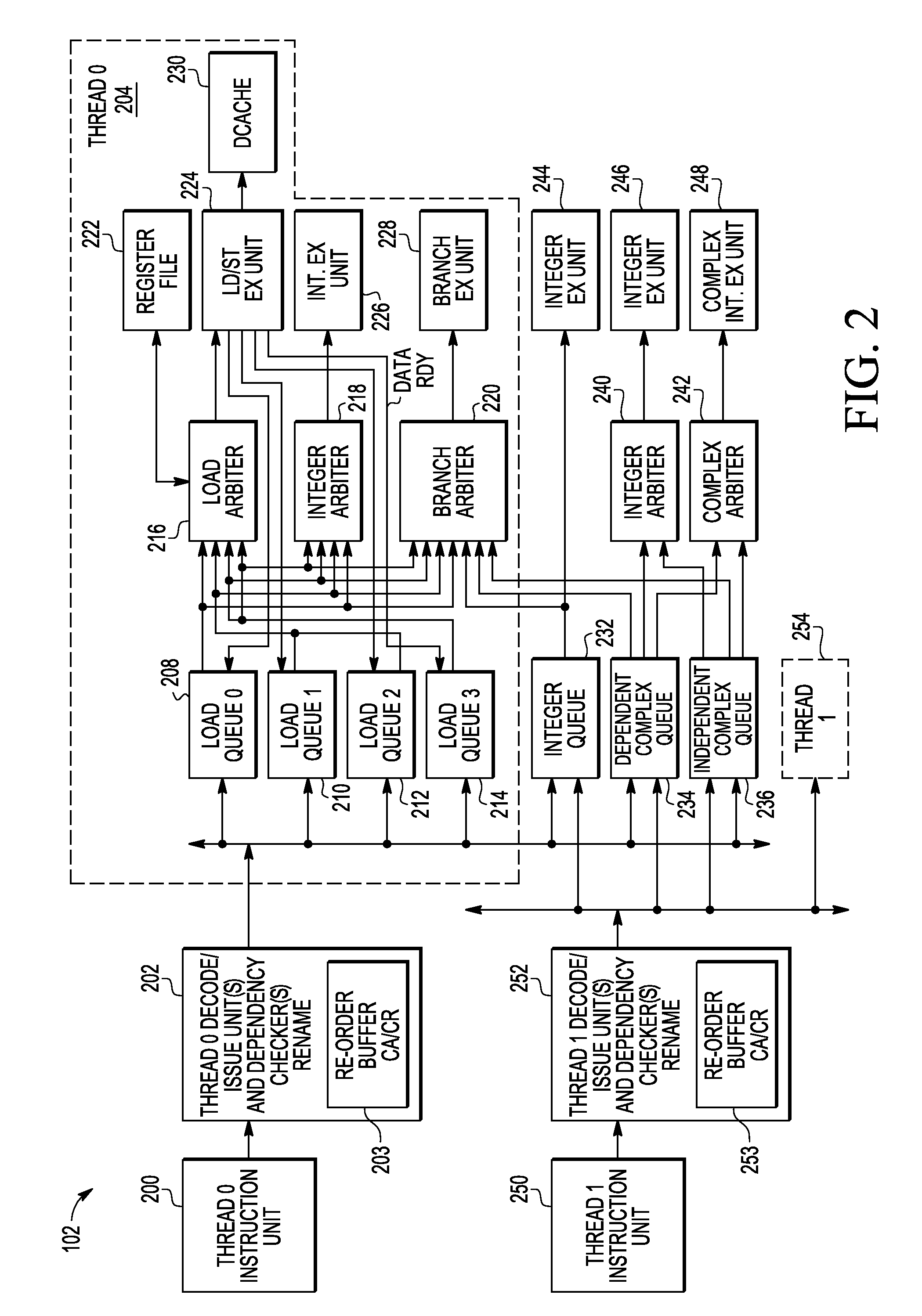 Data processing system with latency tolerance execution