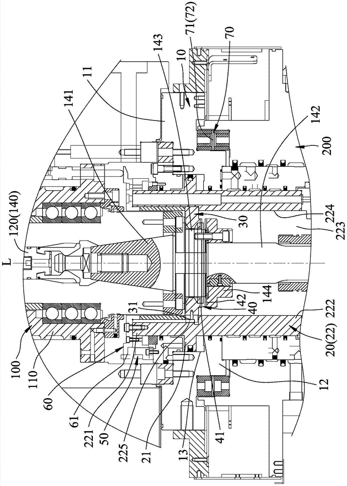 Angle head C-axle 1-degree locating device