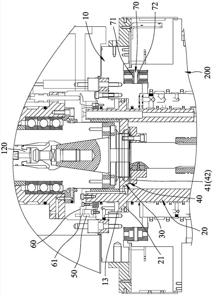 Angle head C-axle 1-degree locating device