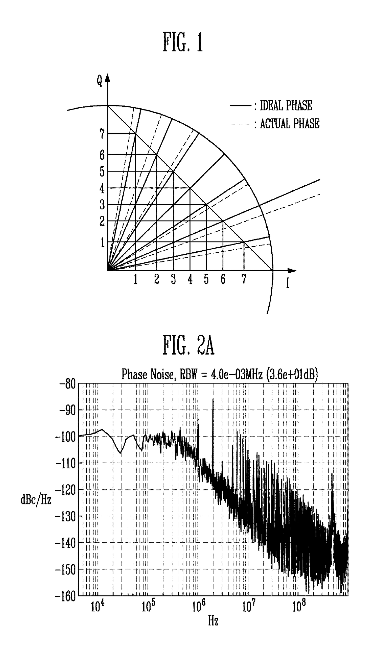 Digital phase locked loop and method of driving the same