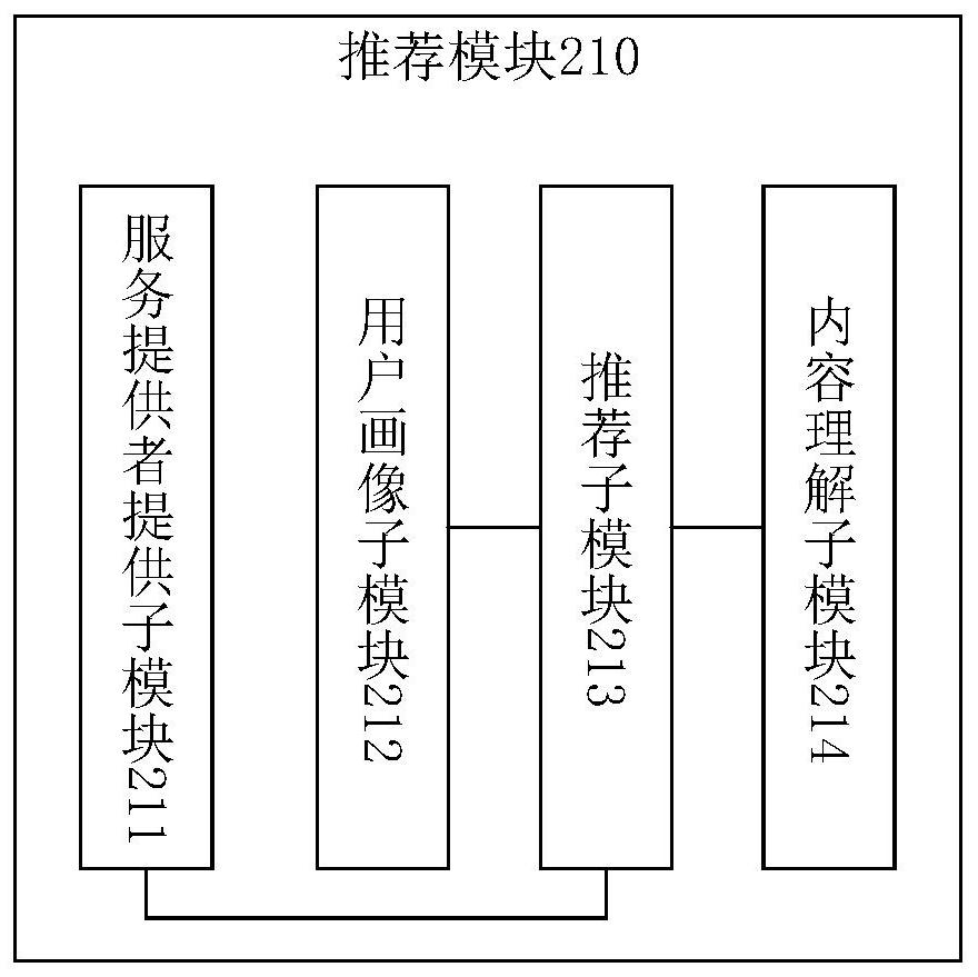 Search-based service information management system and method