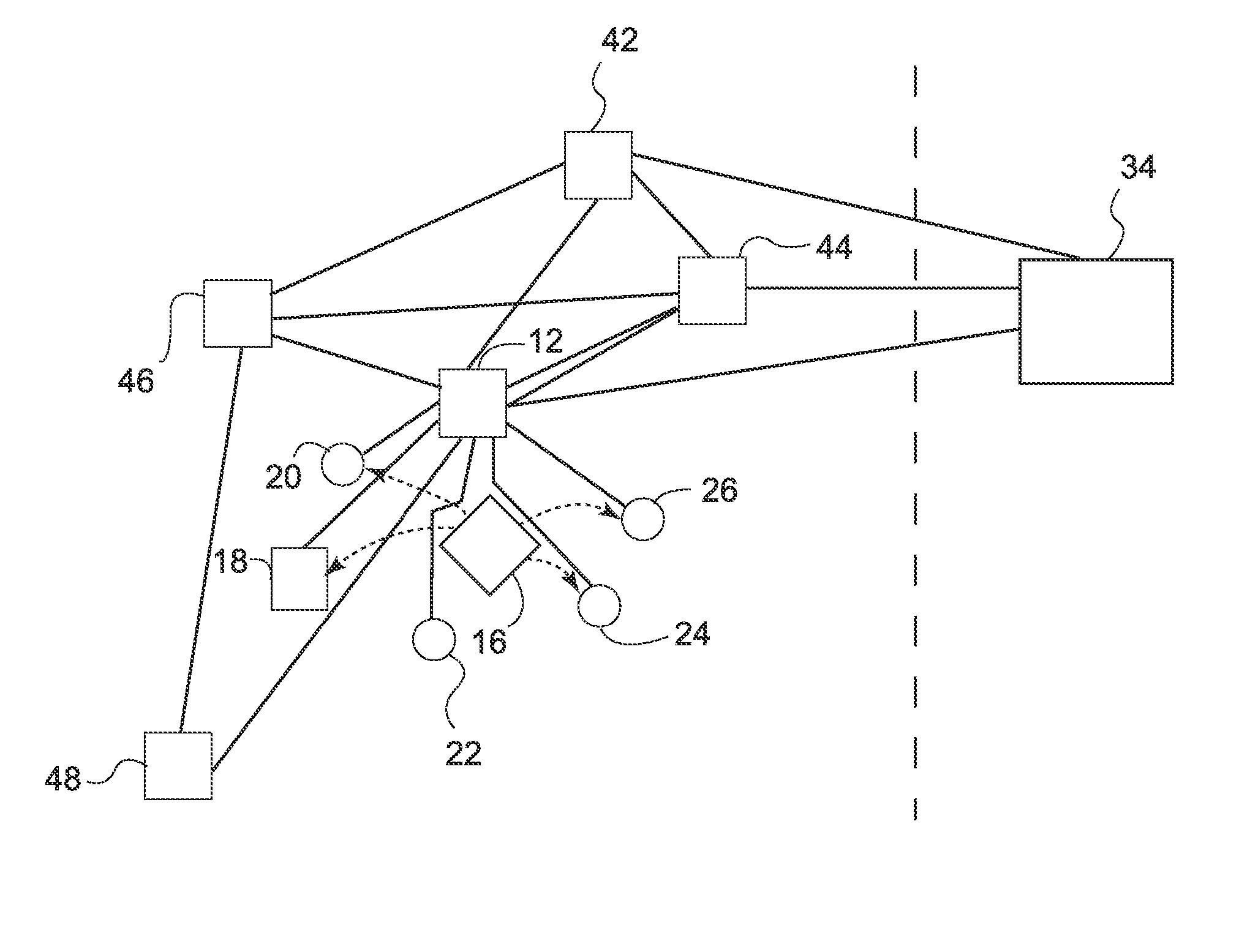 Initiating medical system communications