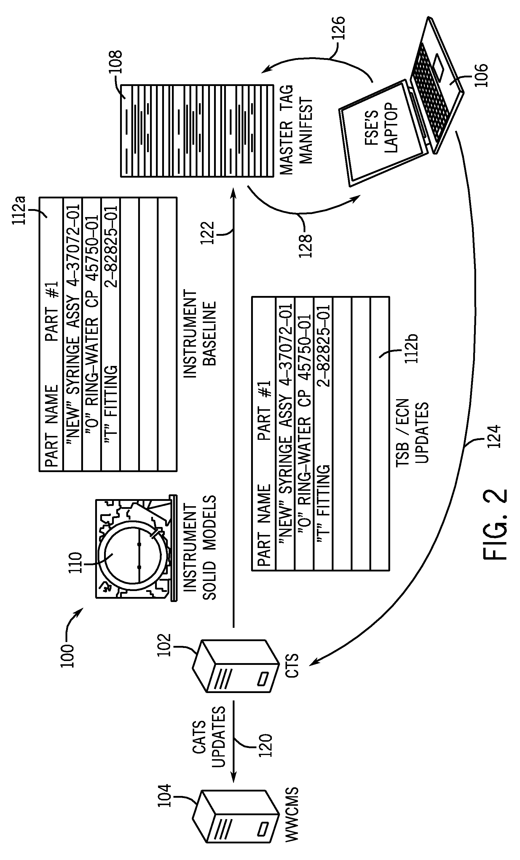 System for tracking the location of components, assemblies, and subassemblies in an automated diagnostic analyzer