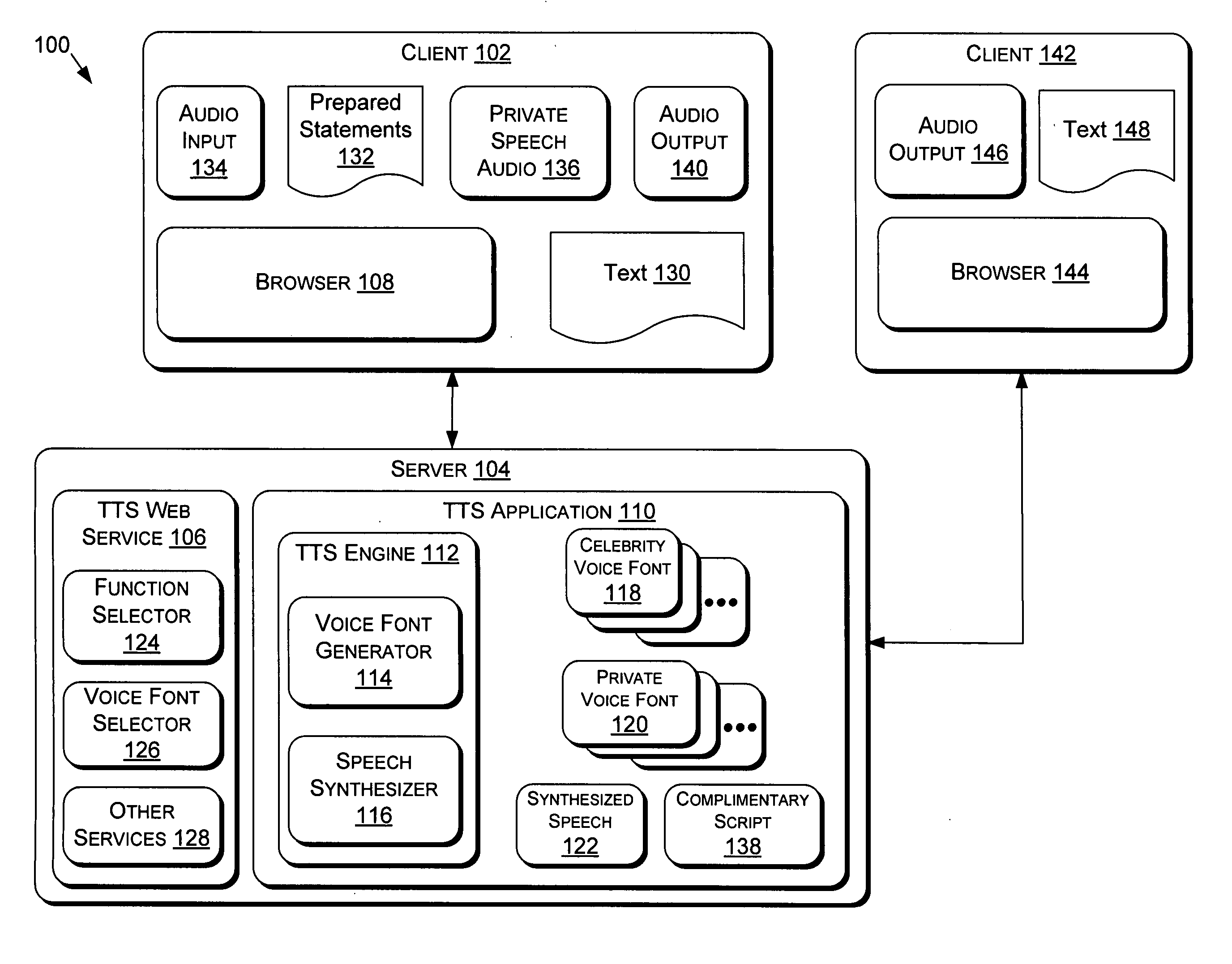 Providing personalized voice front for text-to-speech applications