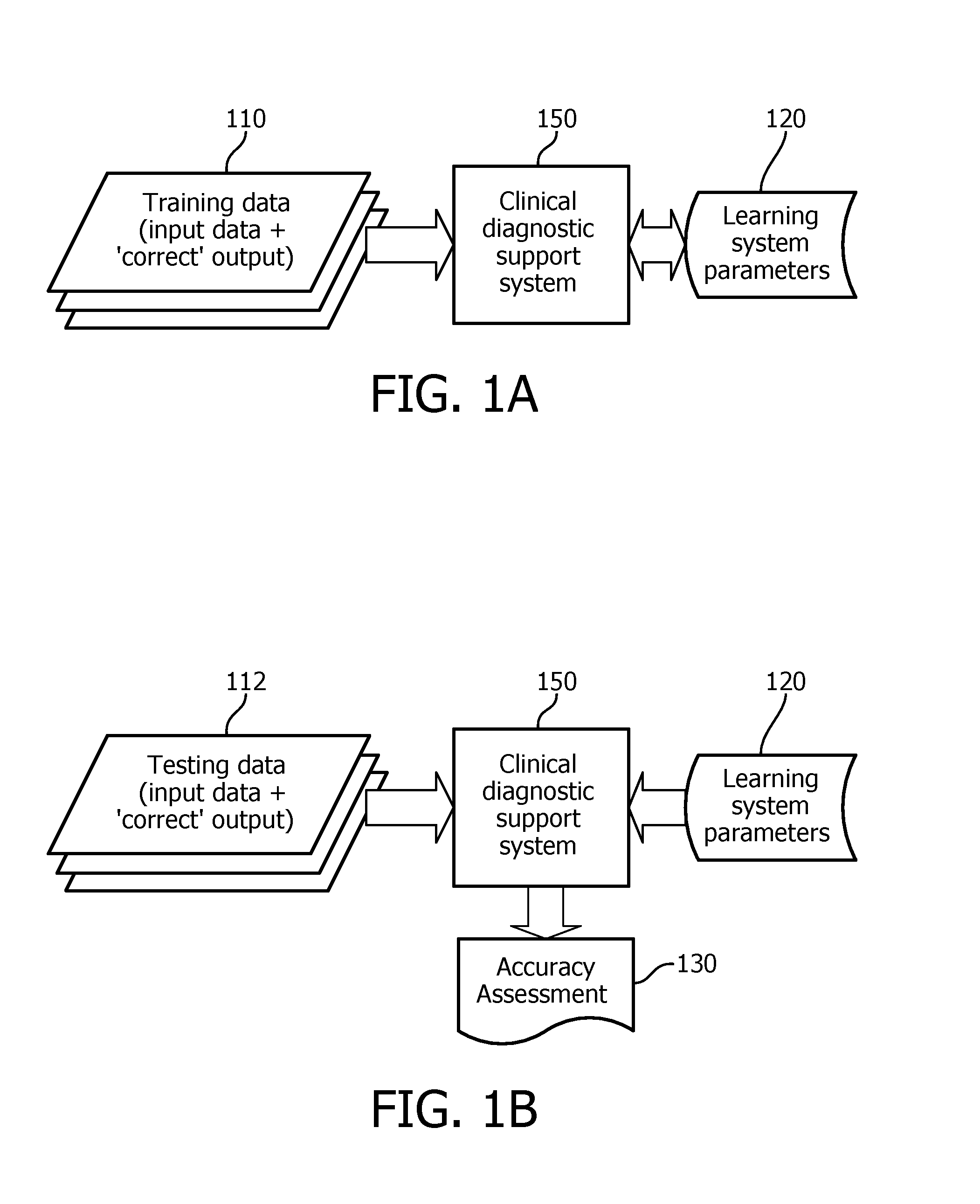 Hierarchical self-learning system for computerized clinical diagnostic support