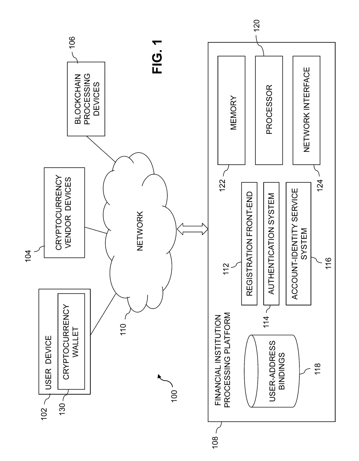 Systems and methods for securing cryptocurrency purchases