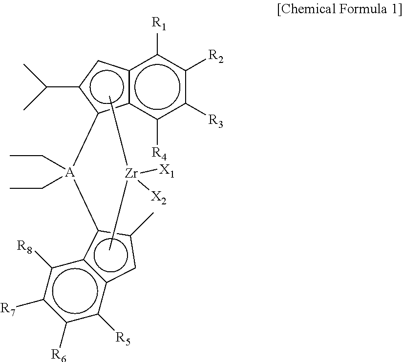 Pellet-Type Polypropylene Resin Composition and Method for Preparing the Same