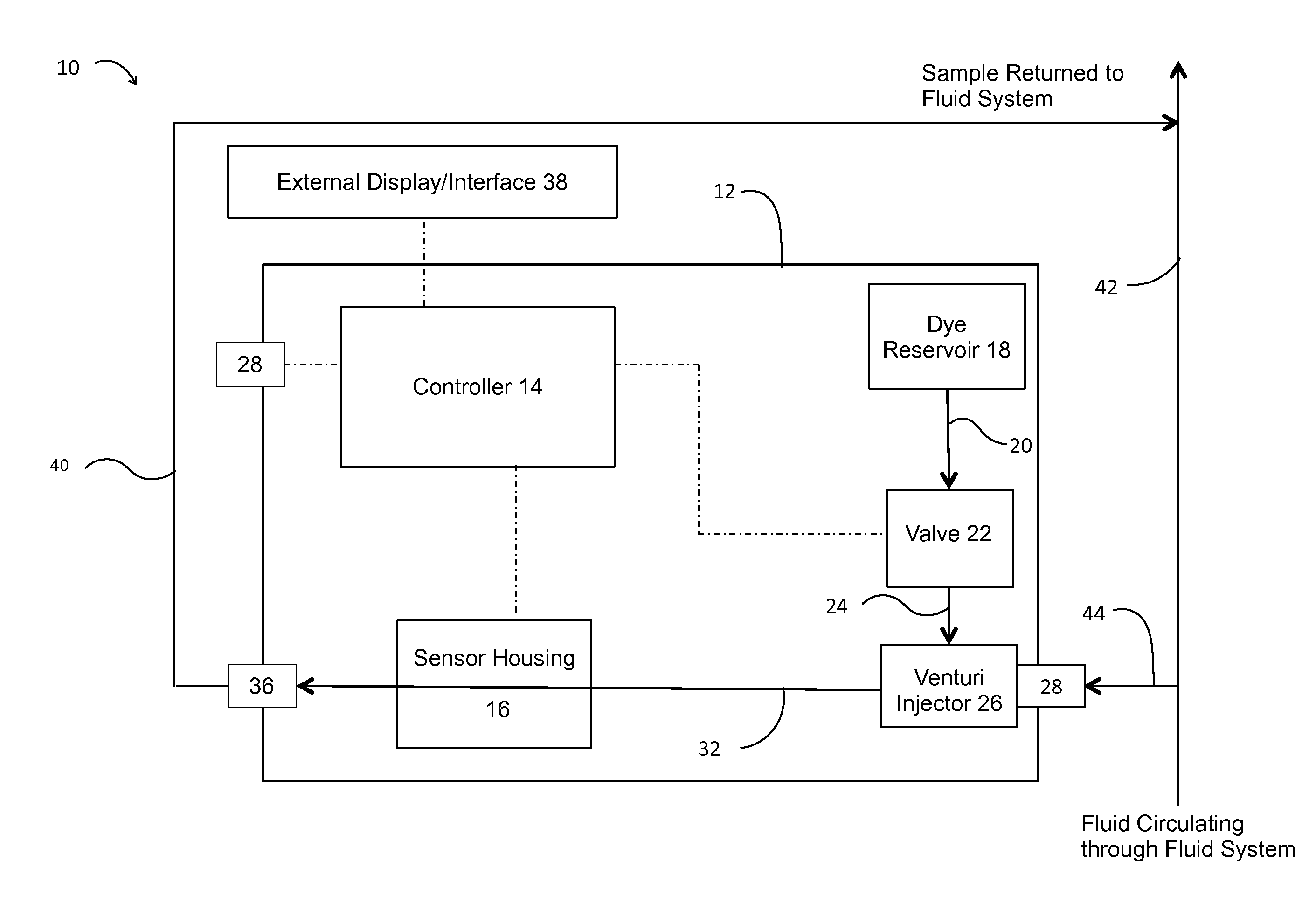 System and Method for Detecting Biofilm Growth in Water Systems