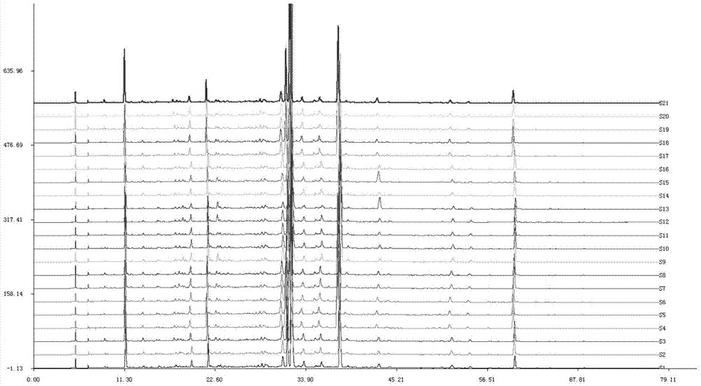 Method for detecting exocarpium citrus grandis Tanke compound